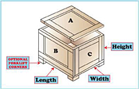 Dimensional Drawing for Wooden Containers